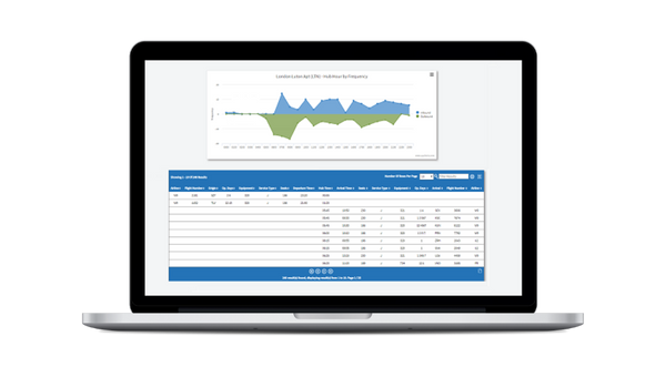 Schedules Analyser Airline Route Planner Analysis Oag